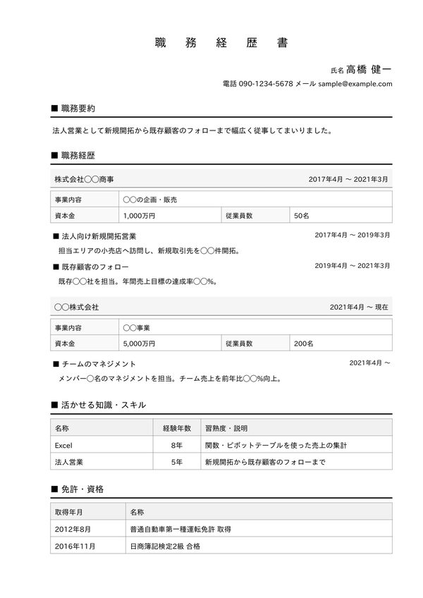 職務経歴書の見本（A4・1枚目の上部）