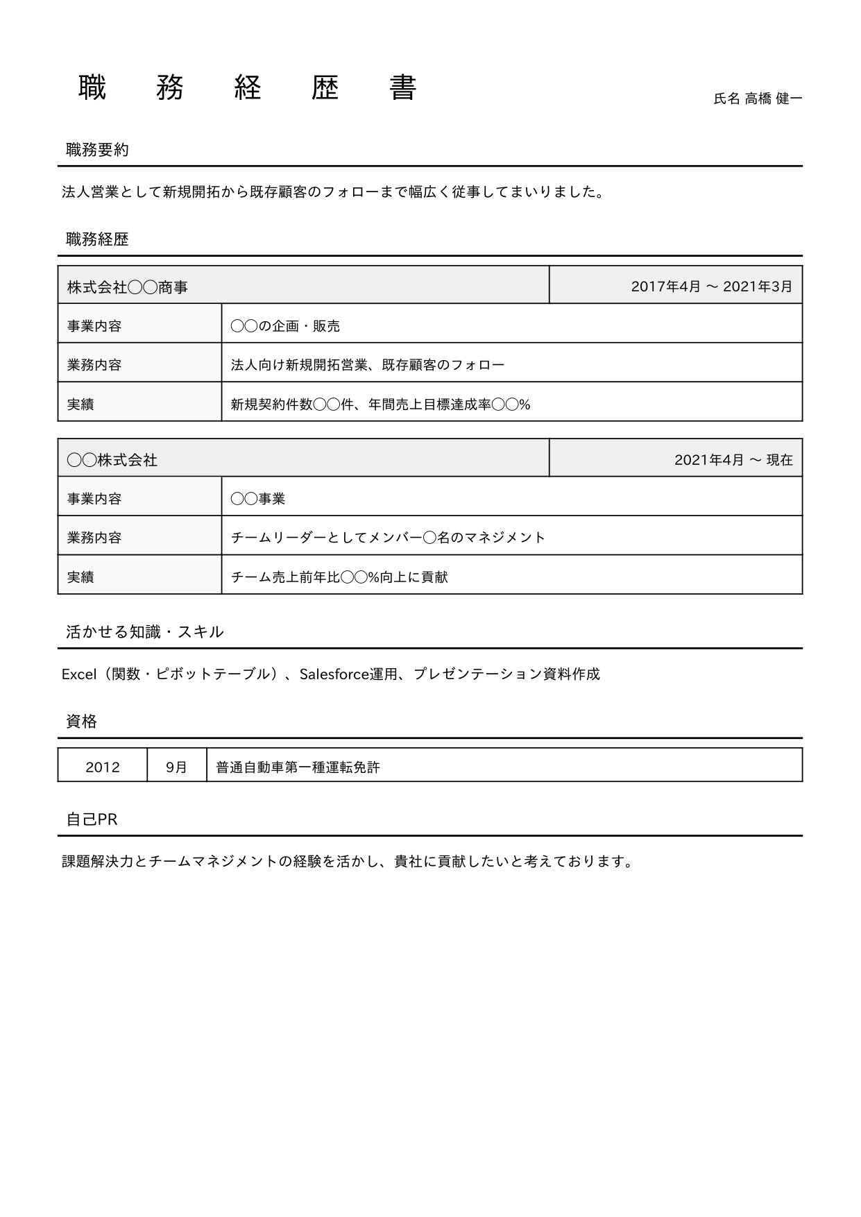 職務経歴書の見本（記入例入り）