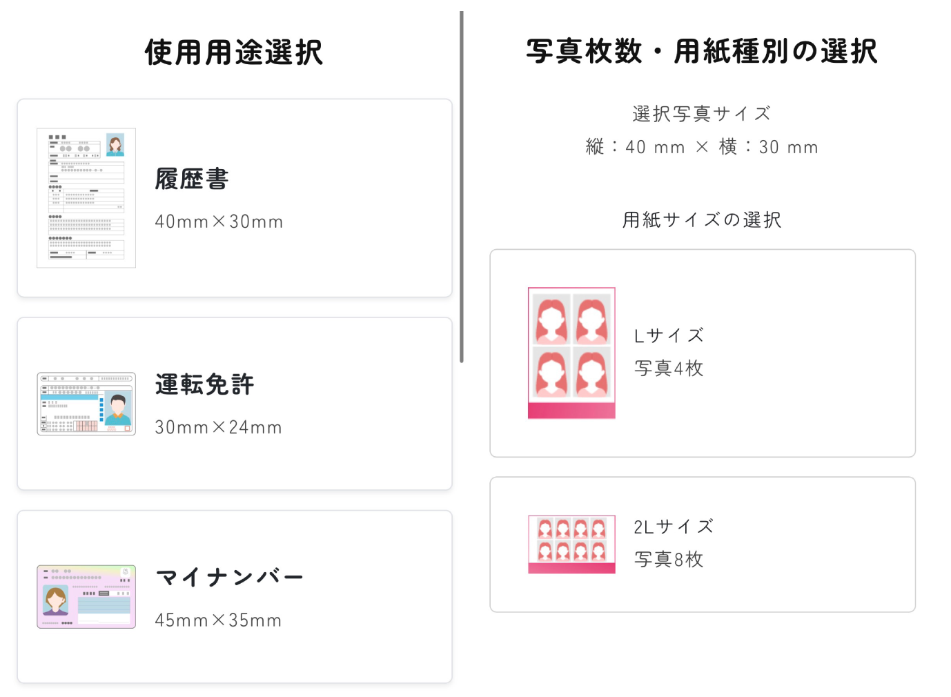 証明写真の作り方_サイズ・枚数選択