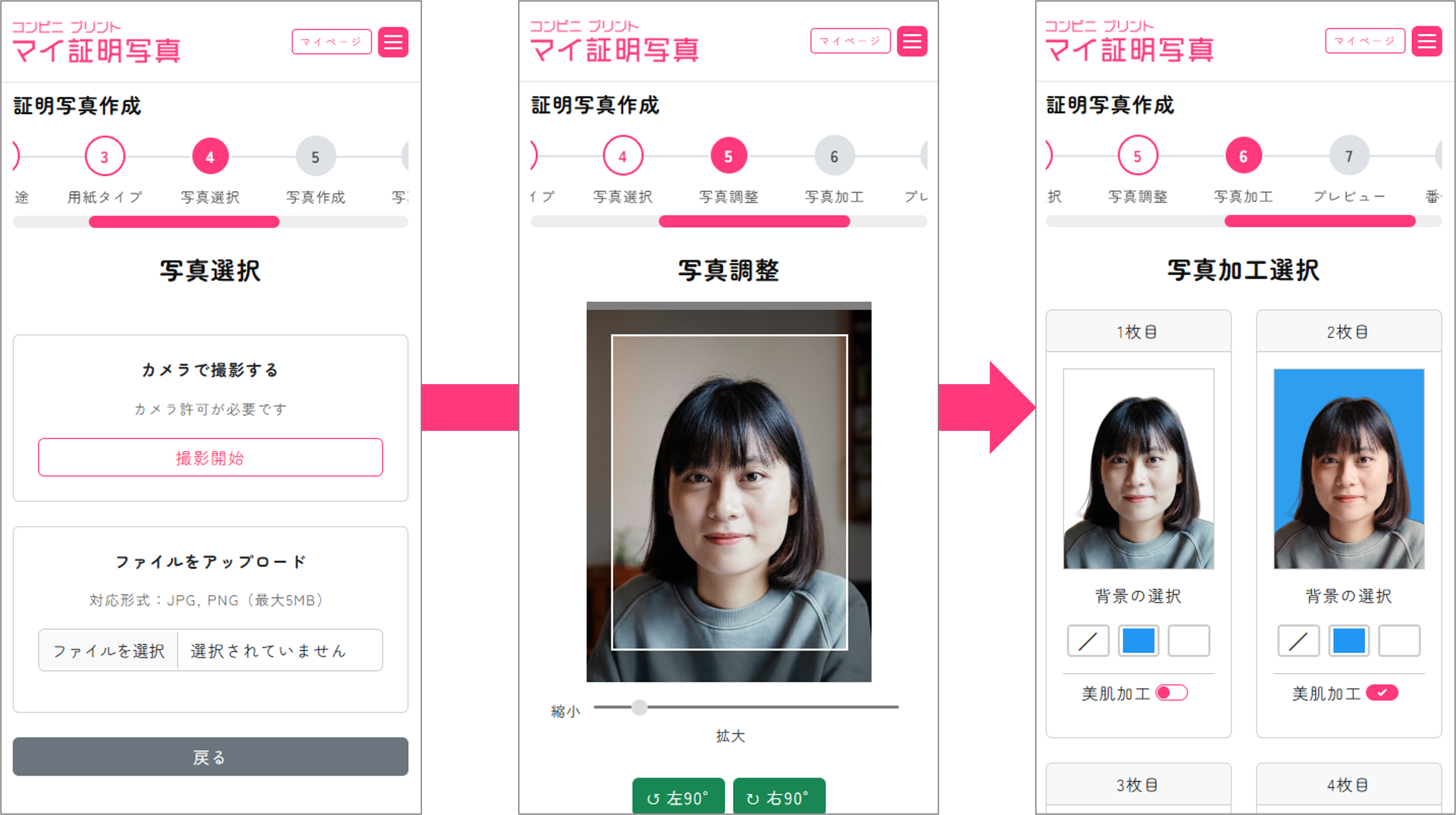 step2一連の流れ